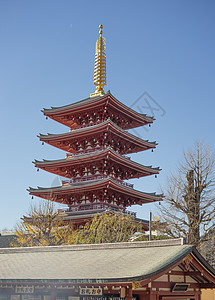 日本佛日本浅草寺背景