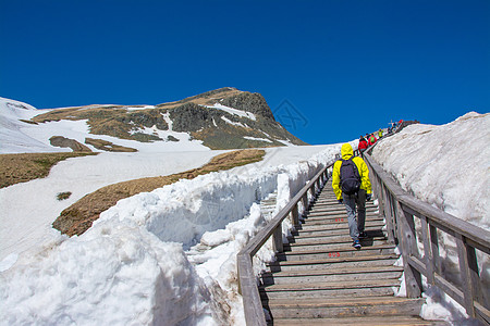 雪山顶吉林长白山山顶风光背景