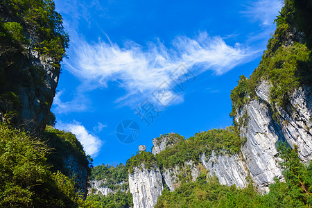 重庆山重庆武隆天坑背景