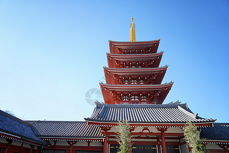 日本东京地标浅草寺背景