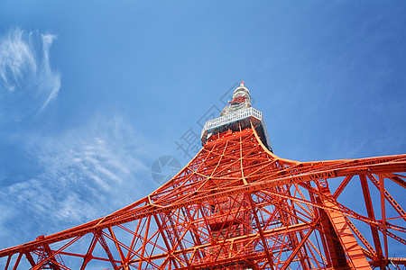 日本清水寺日本东京塔背景