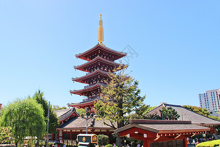 日本浅草寺日本东京浅草寺背景