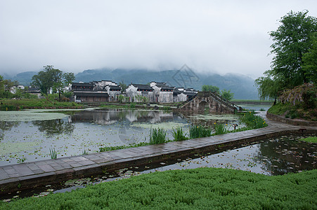 古村庄安徽歙呈坎背景