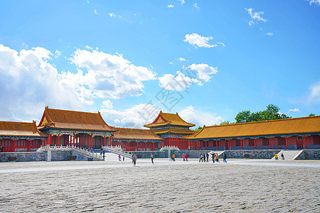 北京故宫博物院明清建筑高清图片素材