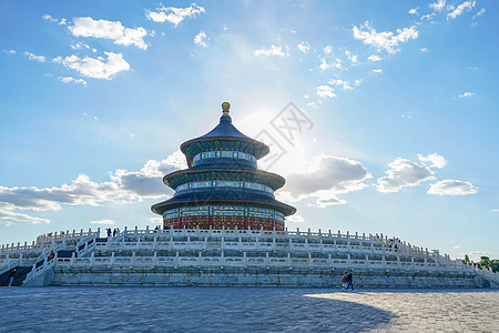 北京天坛风景区背景图片