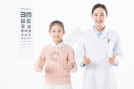 医生和女生比心视力保护医生和女生背景