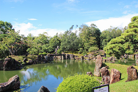 孔雀城日本京都二条城景区背景