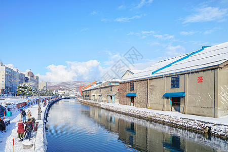 日本北海道小樽街景背景图片