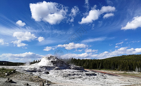 美国黄石国家公园风景背景