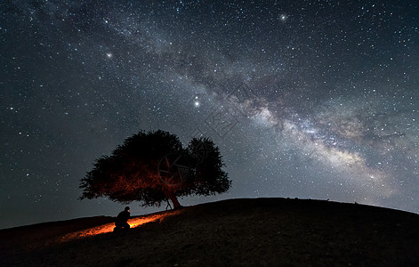 闪耀星星星空银河夜景背景