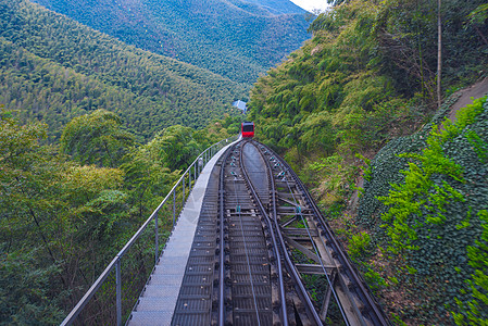 江苏南山竹海铁轨列车背景图片