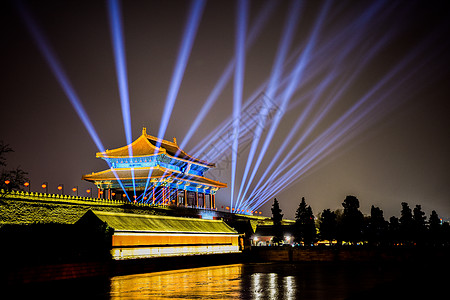 北京夜景北京故宫紫禁城神武门灯会背景