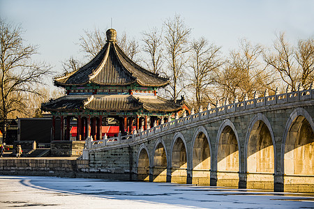 颐和园十七孔桥的冬天雪景背景图片