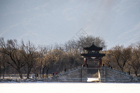 北京颐和园的冬季风光背景图片