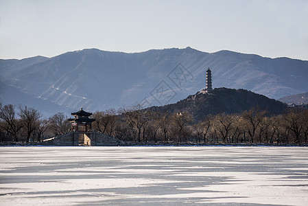 北京颐和园的冬季风光背景图片