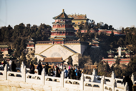 颐和园的冬天美景背景图片