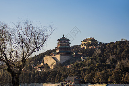 颐和园古建筑图片