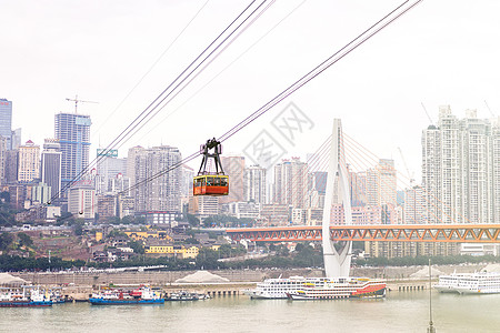 年代感重庆长江索道背景