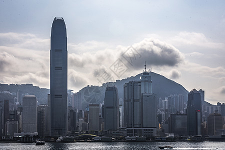 香港旺角背景图片