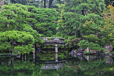 京都御所花园图片