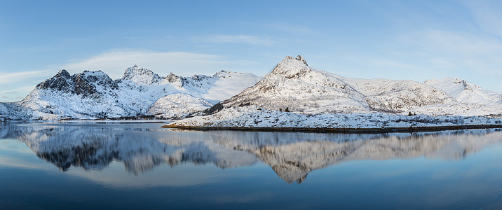 冬雪景挪威冬季峡湾风光背景