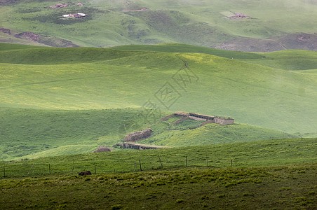 天山草场牧场牧民生活背景