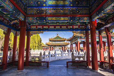 北京市北海公园北海公园的古建筑背景
