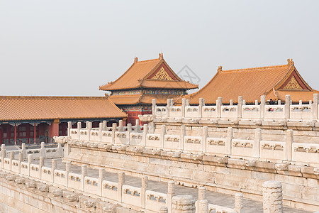 北京故宫紫禁城建筑背景图片