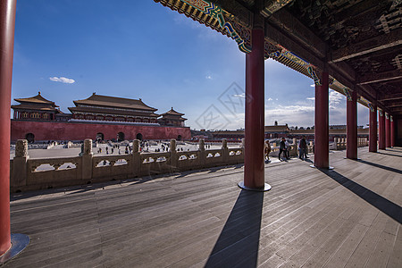 北京故宫风景图片