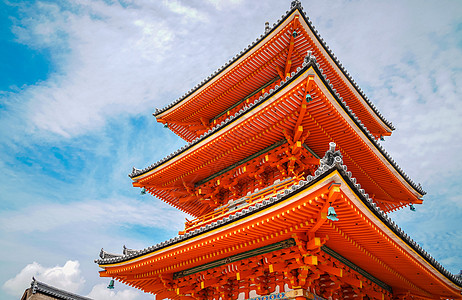 日本寺庙日本京都清水寺春季背景