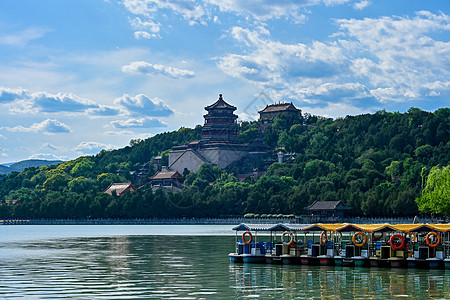 北京颐和园内景背景