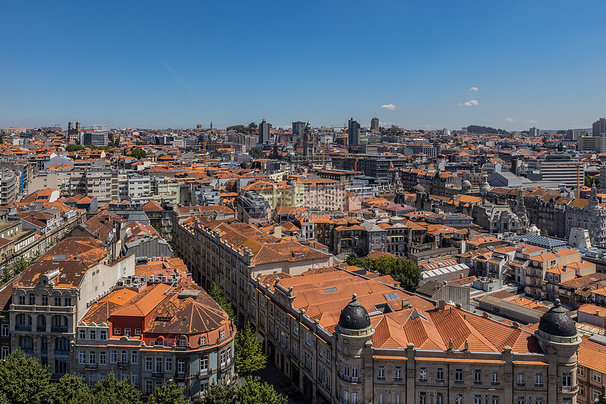 葡萄牙波尔图城市建筑风光图片