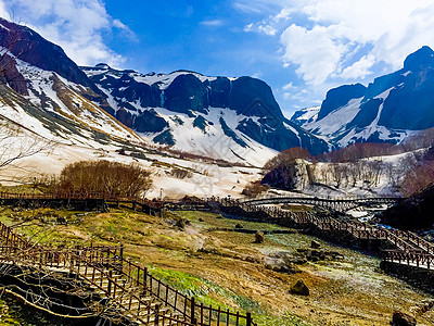 长白山瀑布东北吉林长白山景区风光背景