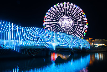 上海之眼青岛城市风光摩天轮夜景背景