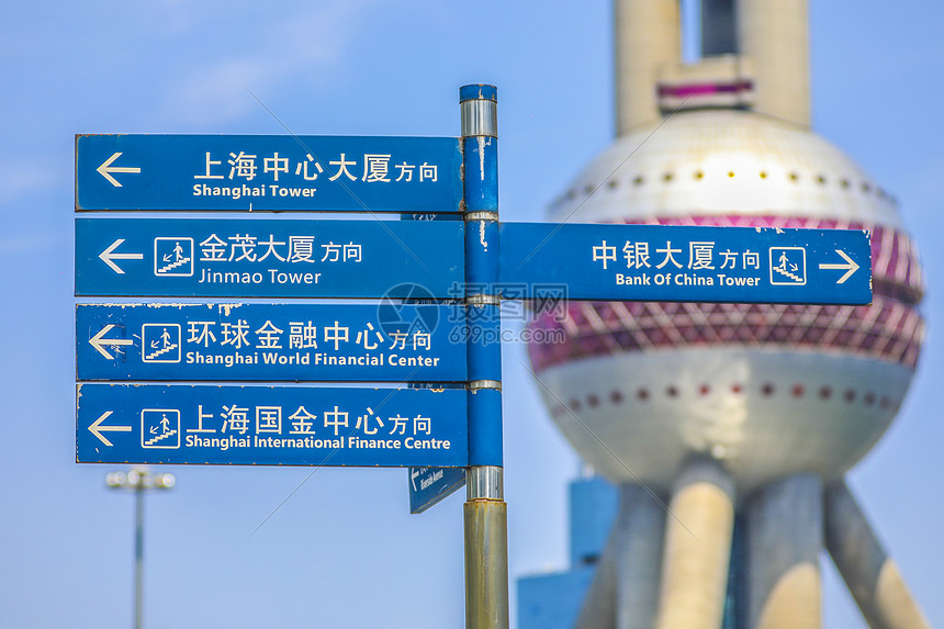 陆家嘴地区的道路指示牌特写图片