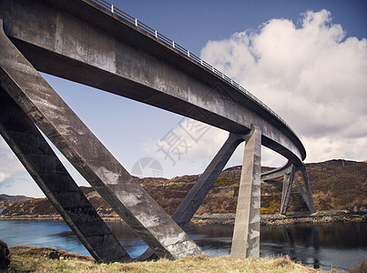 苏格兰萨瑟兰Kylesku大桥图片