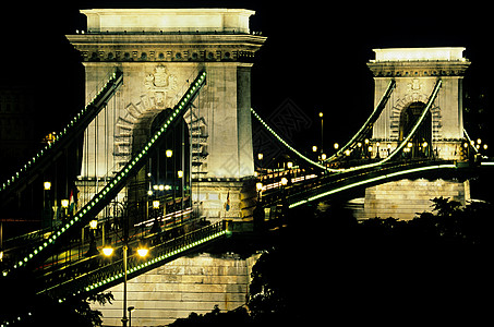 布达佩斯四川链条桥图片