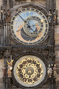 布拉格天文钟高清图片