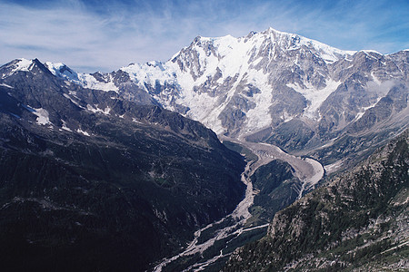 雪山图片