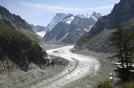 孟美岐法国阿尔卑斯山上正在消退的冰川背景