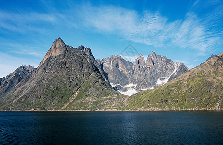 格陵兰岛背景