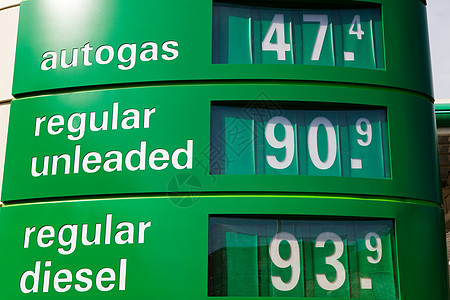 汽油价格背景图片