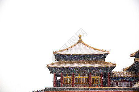 北京故宫雪景背景图片