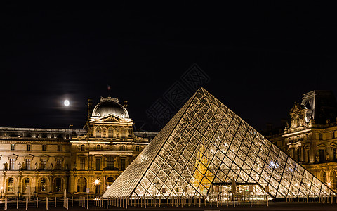 欧洲夕阳法国巴黎卢浮宫夜景背景