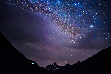 西藏铁路西藏夜晚的星空背景