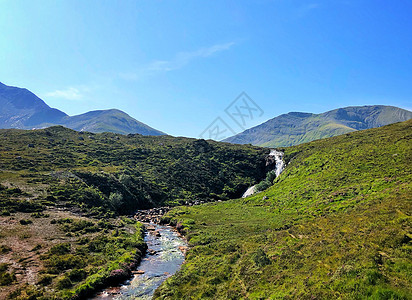 苏格兰高地A82公路自驾沿途风光背景