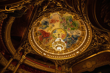 法国巴黎著名旅游景点巴黎歌剧院演出大厅穹顶图片
