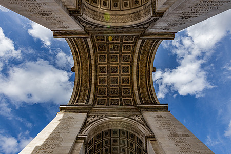 巴黎凯旋门穹顶背景