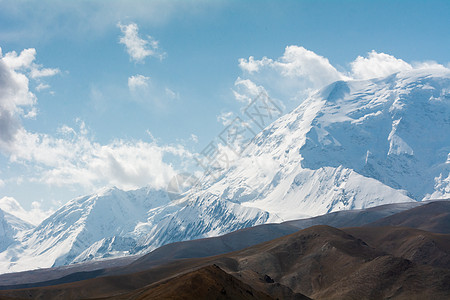 塔什库尔干县新疆慕士塔格峰雪山风光背景