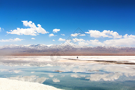 ins网红大西北茶卡盐湖网红打卡地天空之境背景